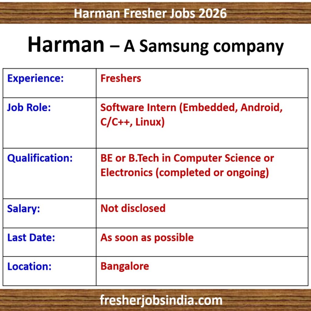HARMAN Internship in Bangalore: Software Intern (Embedded, Android, C/C++, Linux)