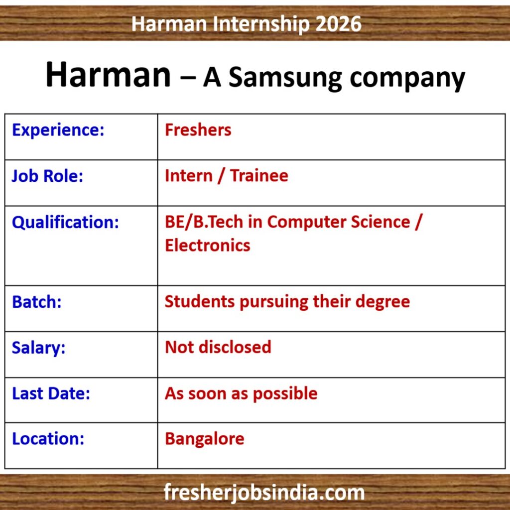 HARMAN Students / Trainees Recruitment 2026: Eligibility, Skills and Application Process
