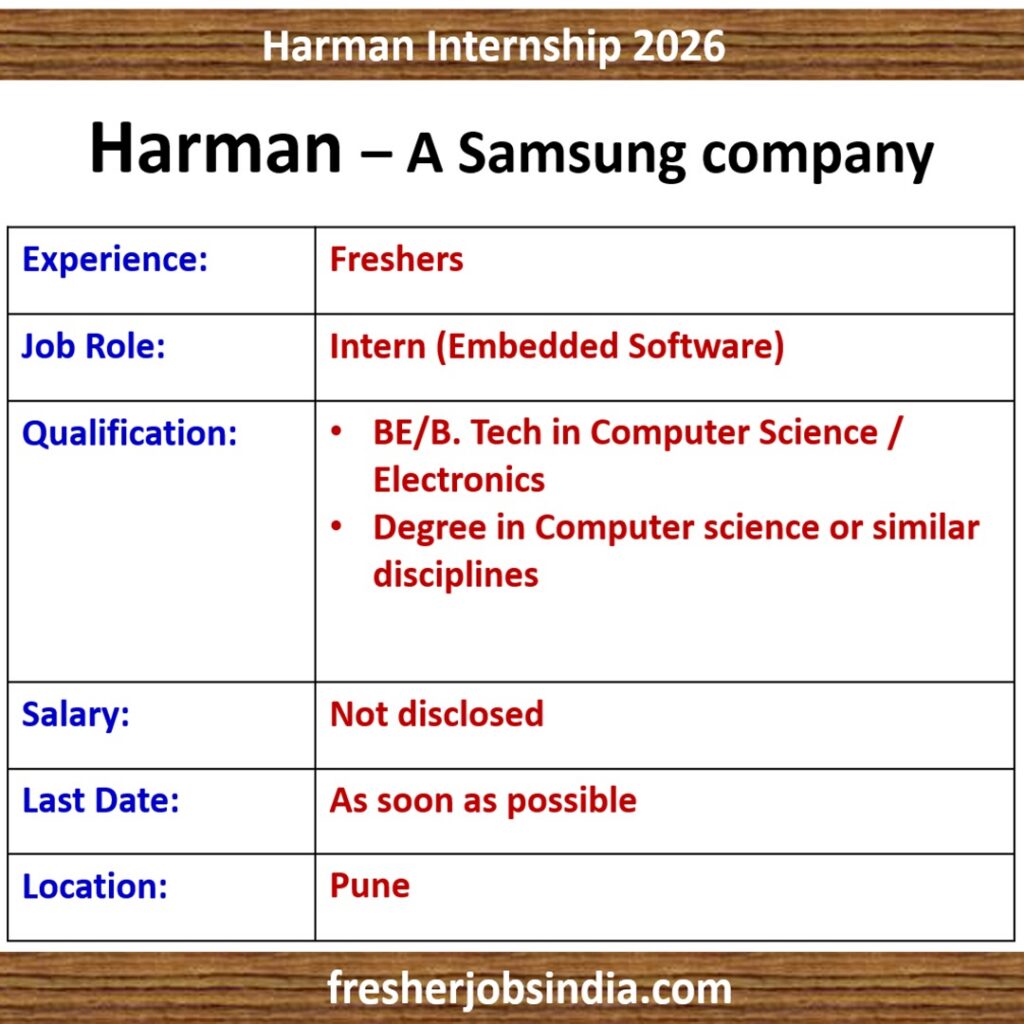 HARMAN Internship 2026 | Intern (Embedded Software), Pune