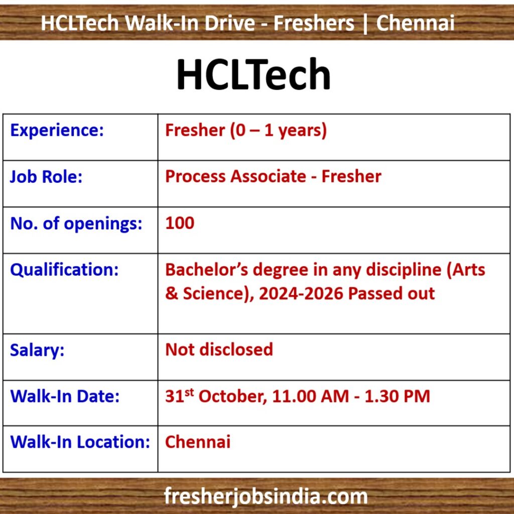 HCLTech Walk-In Drive | 31st October | Freshers | Chennai