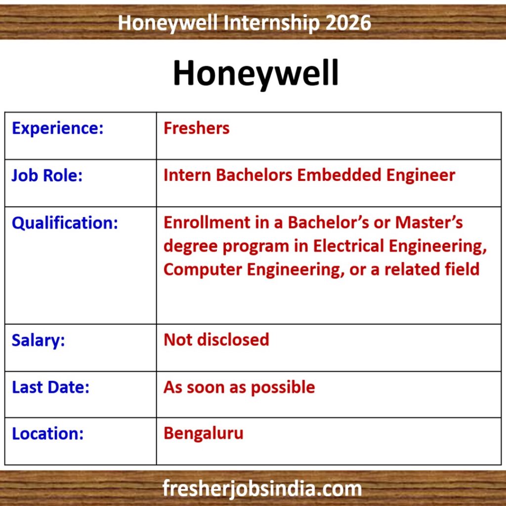 Honeywell Hiring: Intern Bachelors Embedded Engineer | Bengaluru