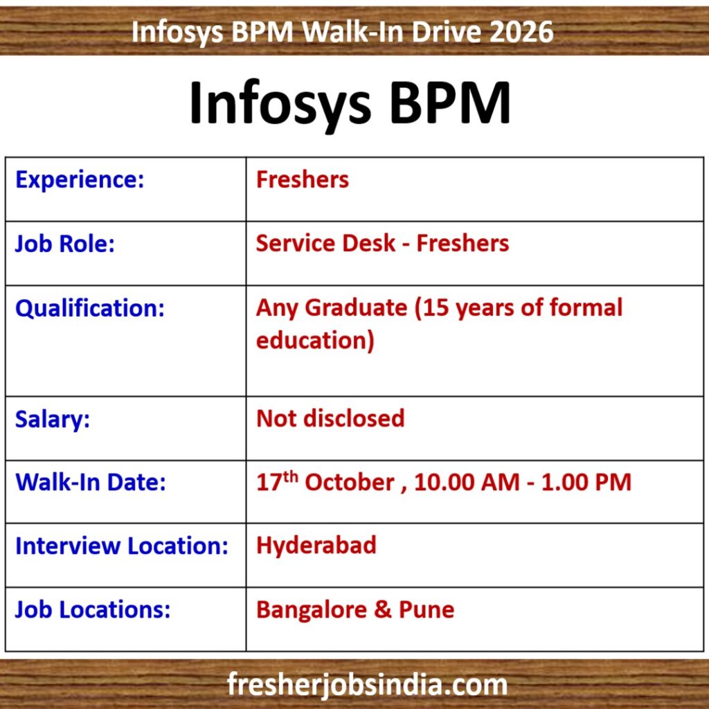 Infosys BPM Walk-In Drive: Service Desk Freshers Hiring (Pune & Bengaluru)