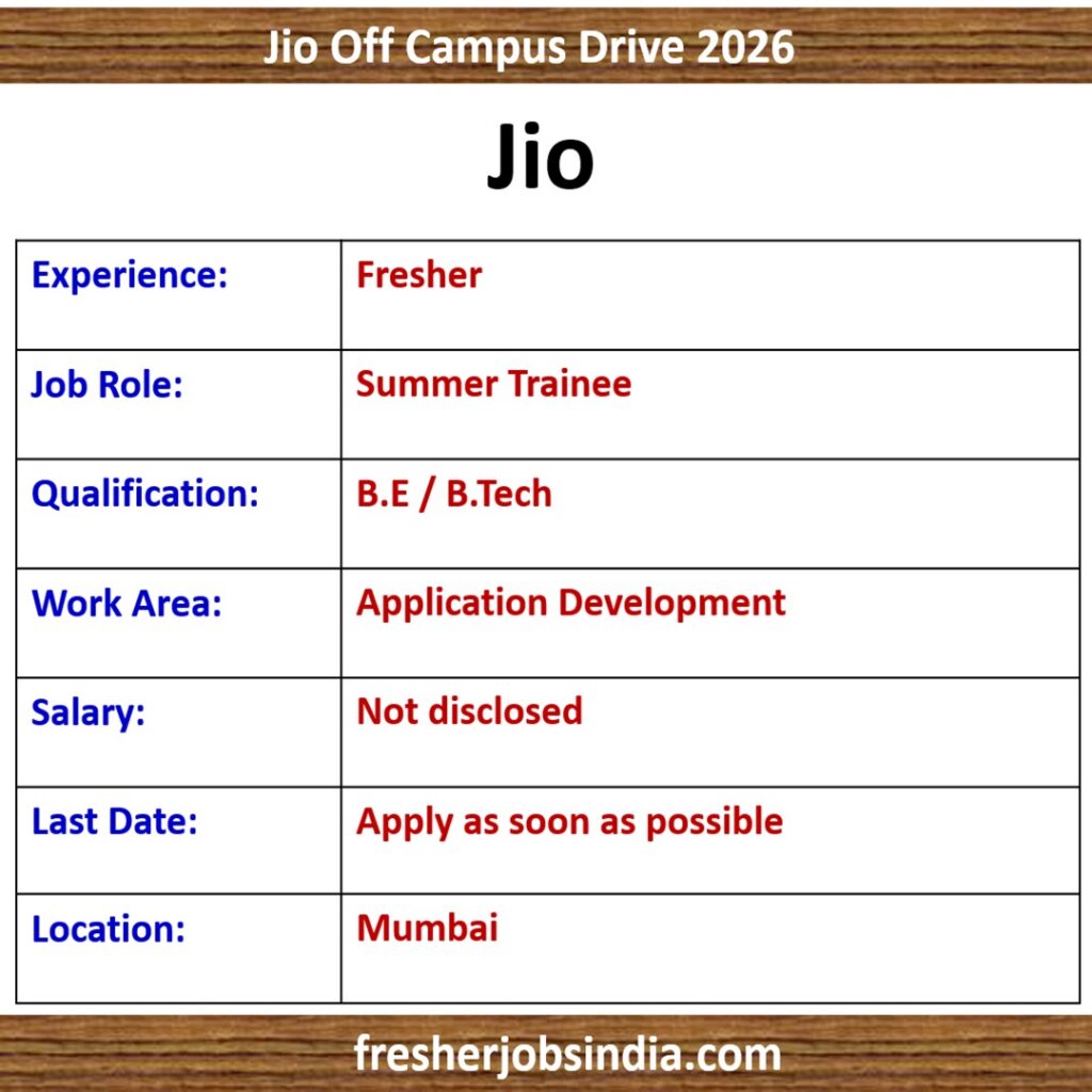 Jio Summer Trainee Recruitment 2026: Eligibility, Skills and Application Process