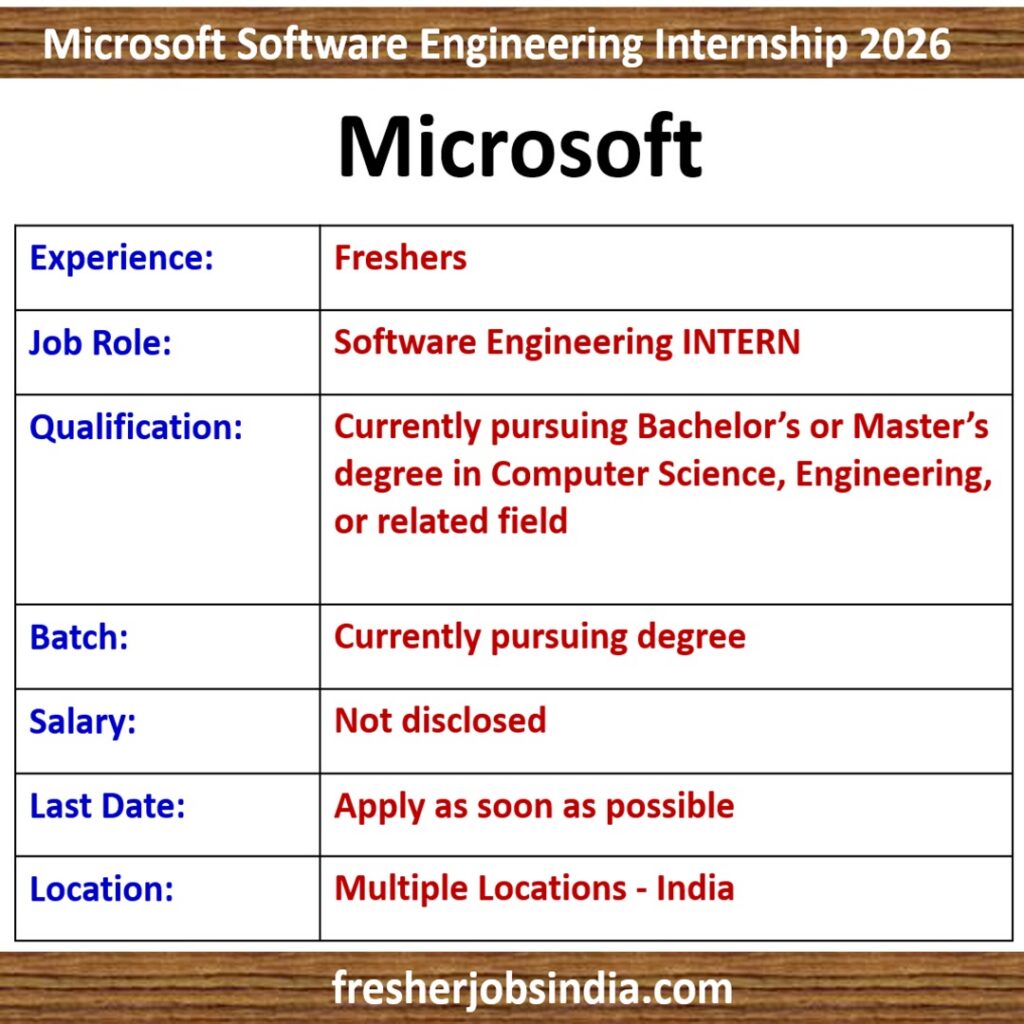 Microsoft Software Engineering Internship: Role Overview and How to Apply