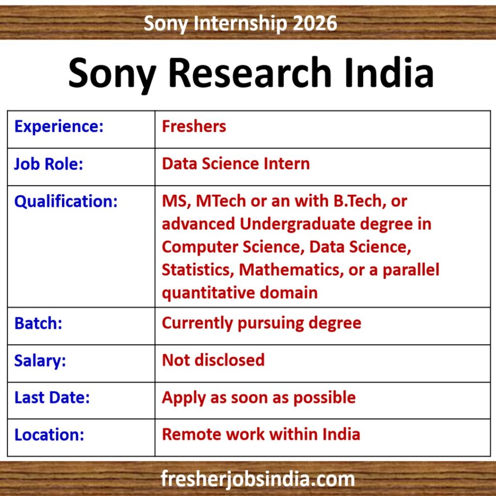 Sony Research India Data Science Intern Hiring 2026 | Work From Home