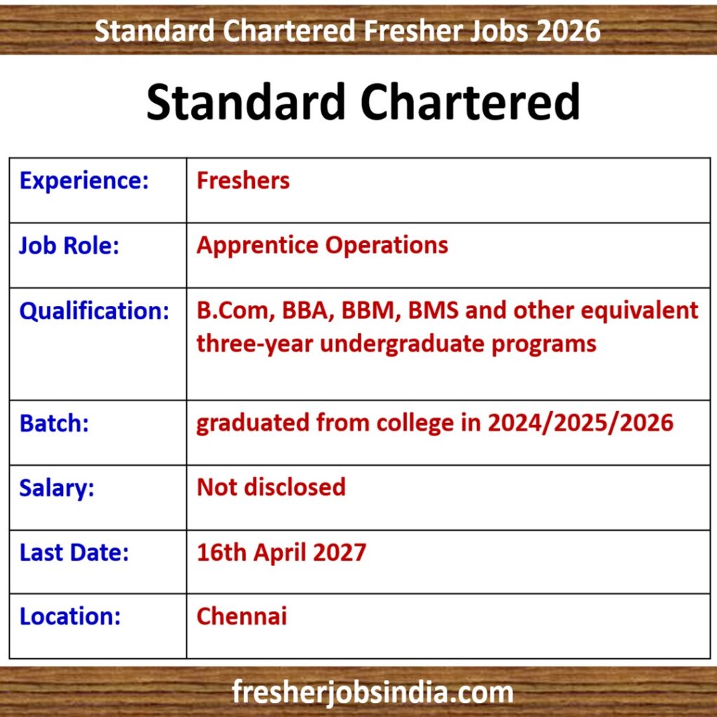 Standard Chartered Fresher Hiring 2026 | Apprentice Operations | Chennai