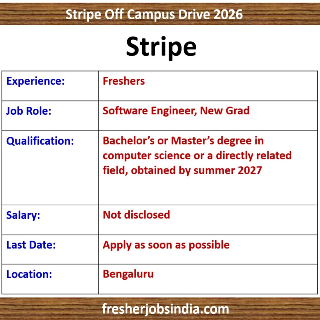 Stripe Fresher Hiring 2026: Software Engineer, New Grad (Bengaluru)