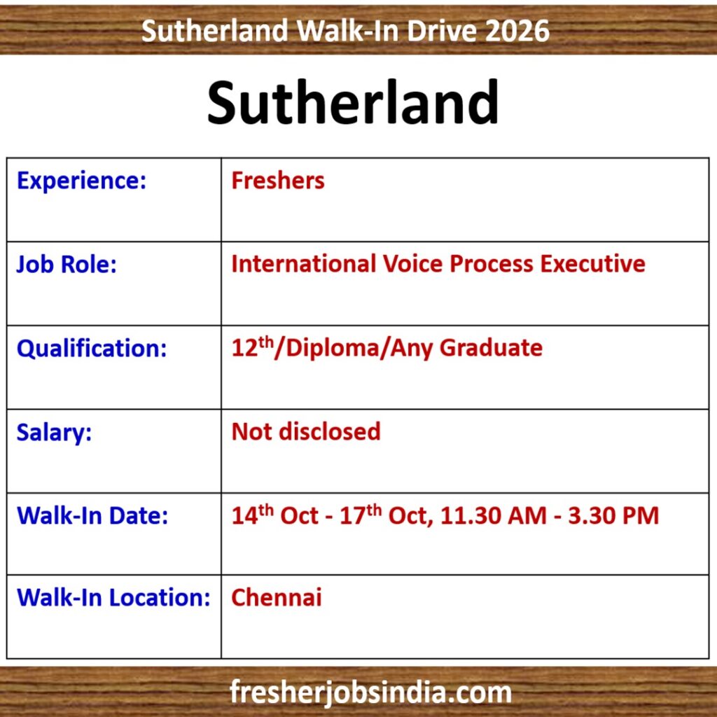 Sutherland Walk-In Drive in Chennai: Technical Customer Service Associate (International Voice Process) for Freshers