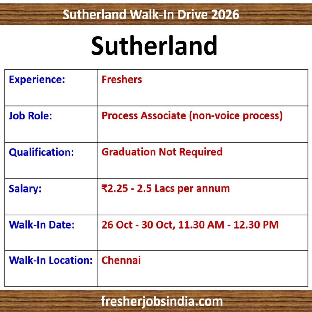 Sutherland Walk-In Drive for Freshers | 26-30 October | Chennai