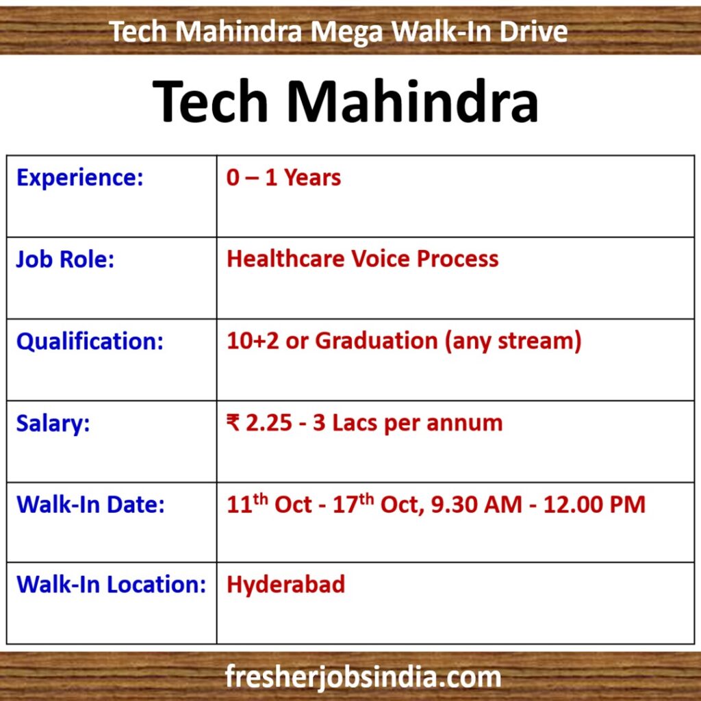 Tech Mahindra Walk-In Drive | 11-17 Oct | Hyderabad | 10+2 or Any Graduate