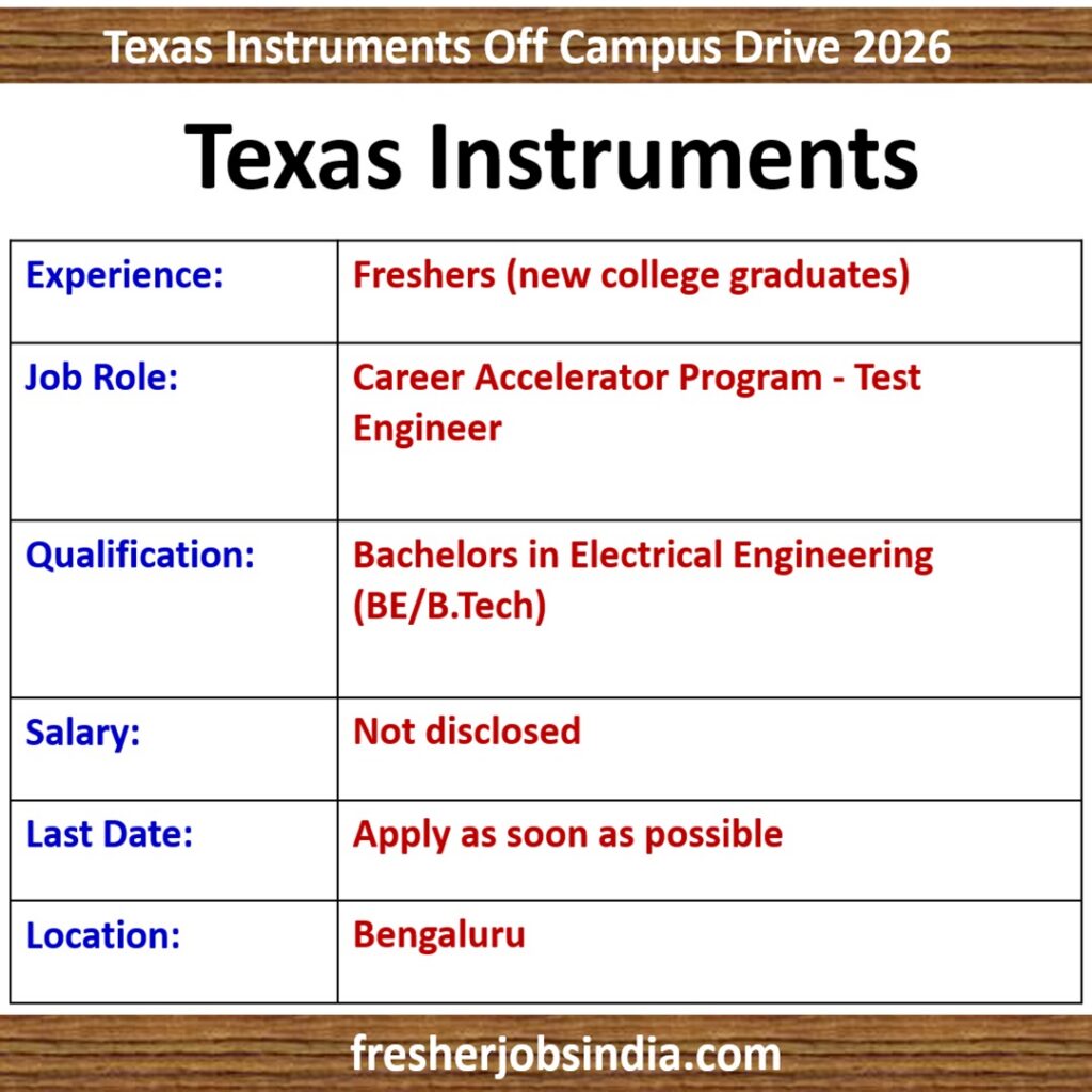 Texas Instruments Career Accelerator Program - Test Engineer, Bengaluru