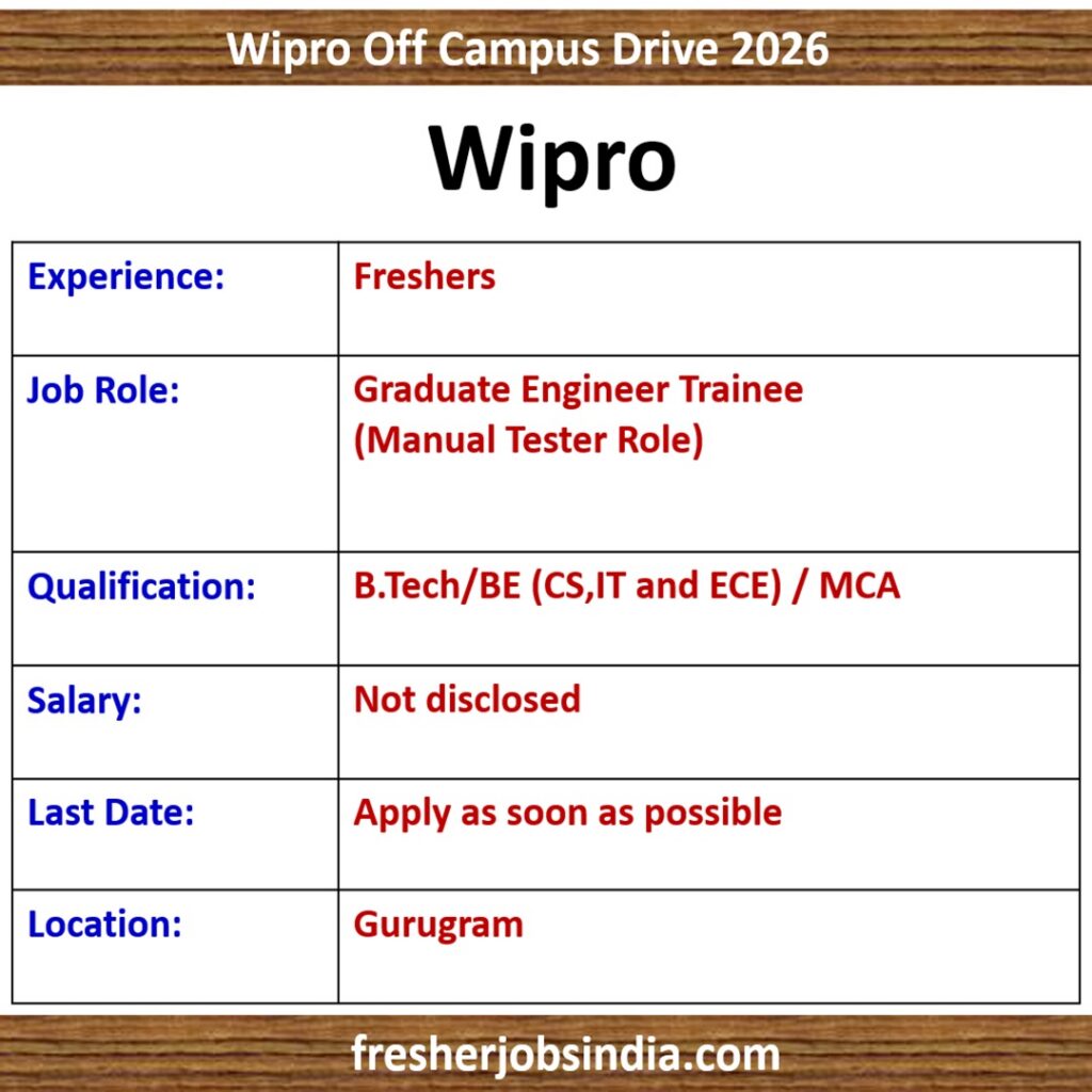 Wipro Off Campus Drive 2026 | Graduate Engineer Trainee | B.Tech/BE(CS,IT and ECE)/MCA