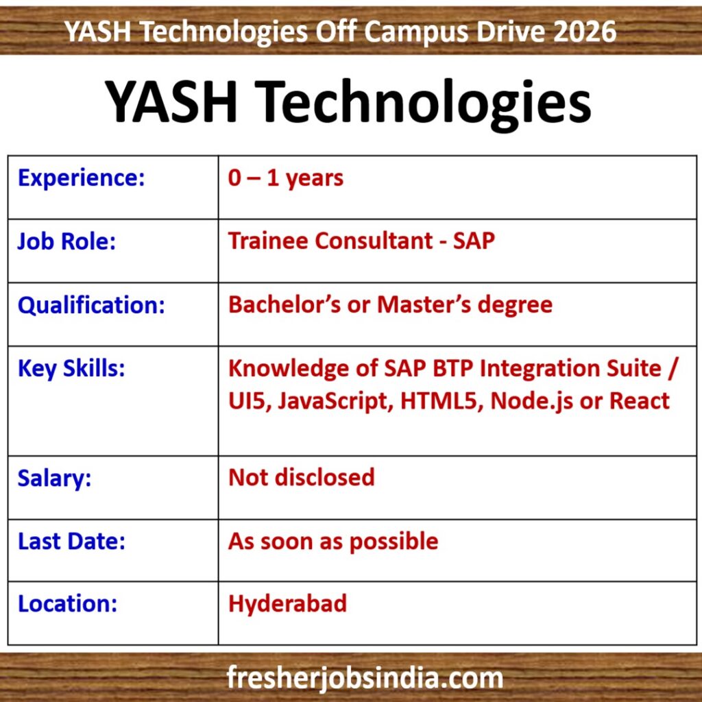 YASH Technologies Off Campus Drive 2026 | Trainee Consultant - SAP | Hyderabad