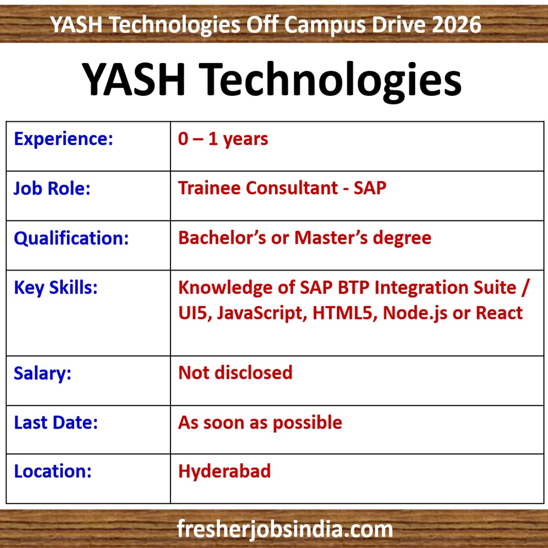 YASH Technologies Hiring 2026 | Trainee Consultant - SAP