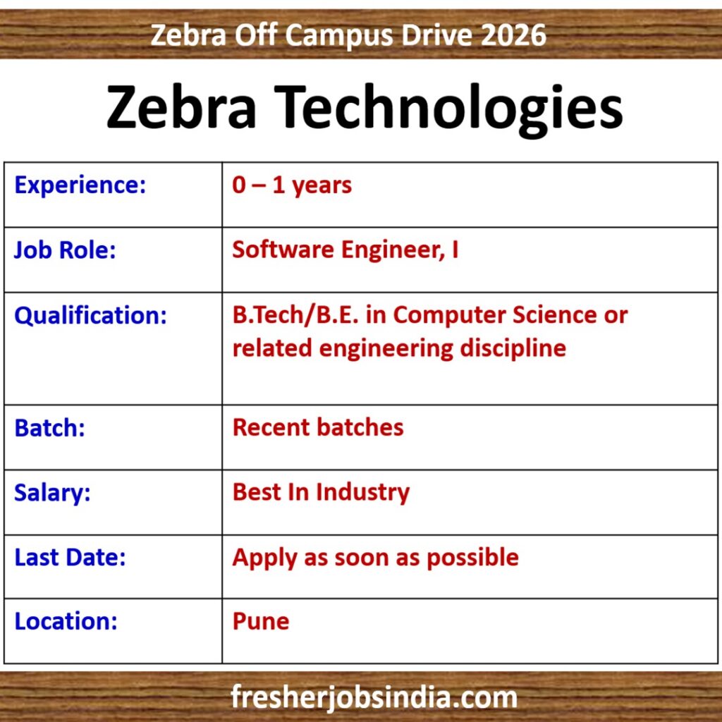 Zebra Off Campus Drive 2026 | Software Engineer, I | Pune